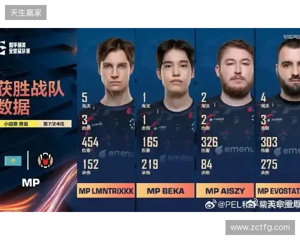 官宣:BC.Game签约ScrunK担任战队分析师 官宣:BC.Game签约ScrunK担任战队分析师