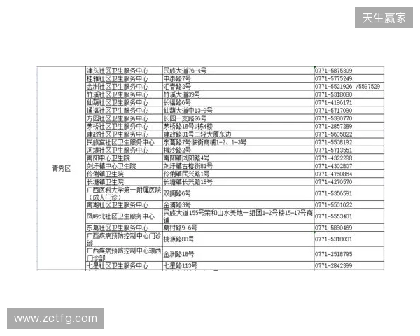 2026热门加速器横评 谁才是硬核游戏的最优解 2026热门加速器横评 谁才是硬核游戏的最优解